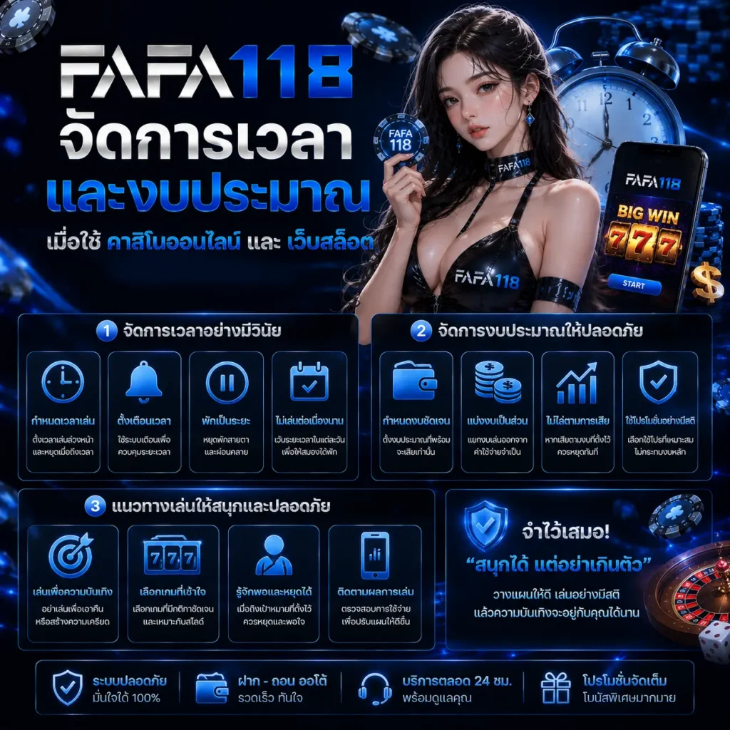 จัดการเวลาและงบประมาณเมื่อใช้ คาสิโนออนไลน์ และ เว็บสล็อต